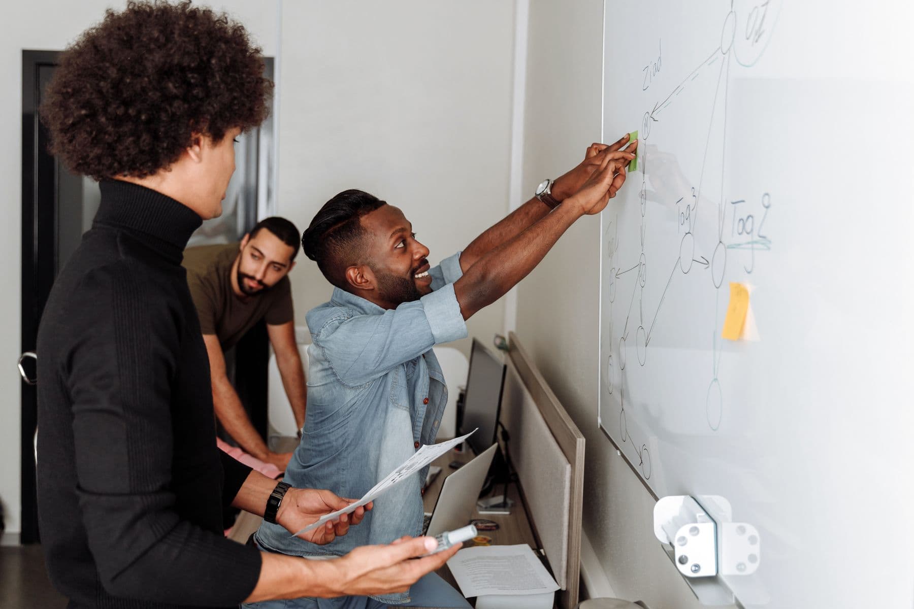 Three colleagues planning around a whiteboard covered in sticky notes and diagrams.